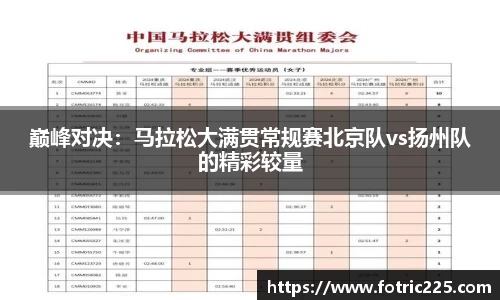 巅峰对决：马拉松大满贯常规赛北京队vs扬州队的精彩较量